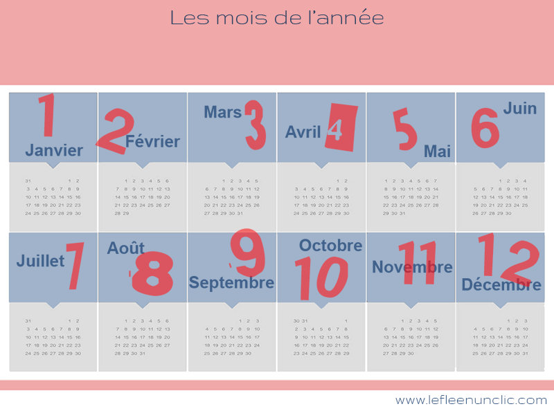 Vocabulaire : les mois de l'année en français