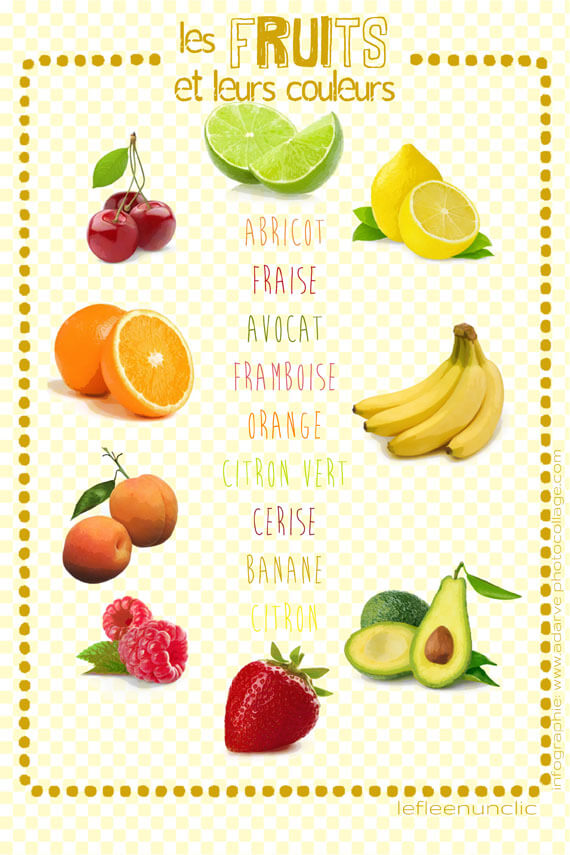 vocabulaire, les fruits et leurs couleurs, infographie, FLE, le FLE en un 'clic'