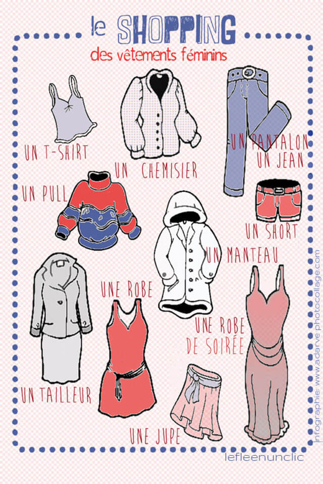 Les vêtements féminins infographie affiche à télécharger