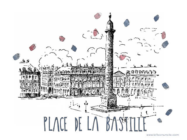 place de la bastille, bastille, Paris, monument, FLE, le FLE en un 'clic'