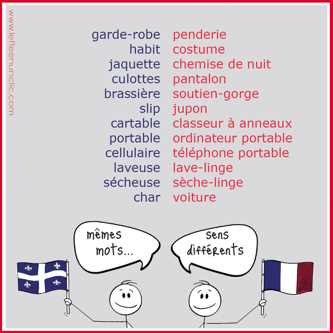 vocabulaire français du Québec, différences de sens entre le vocabulaire français et québécois, FLE, vocabulaire, le FLE en un 'clic'